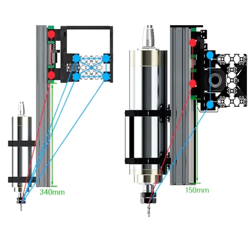 Fresatrice per incisione CNC 1515 1500x1500mm 2,2kW + accessori